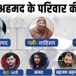 अतीक के परिवार का काला चिट्ठा: पांच में से चार बेटों का घोर आपराधिक रिकॉर्ड, आबान पर भी दर्ज थी इस मामले में एफआईआर